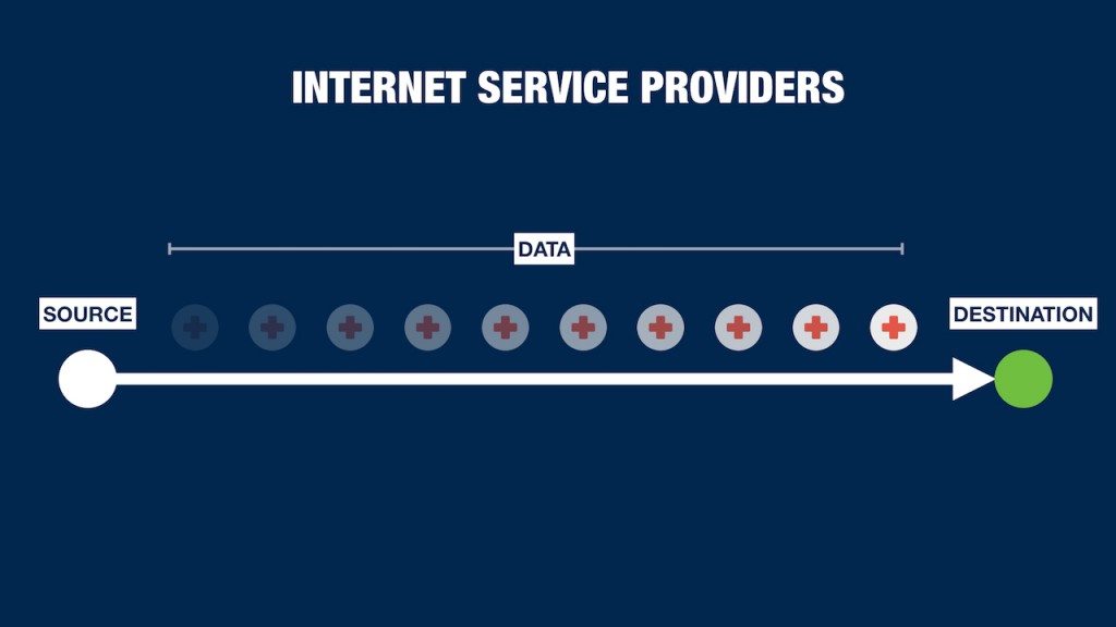 HIPAA Conduit Fax Service Providers are NOT HIPAA Compliant